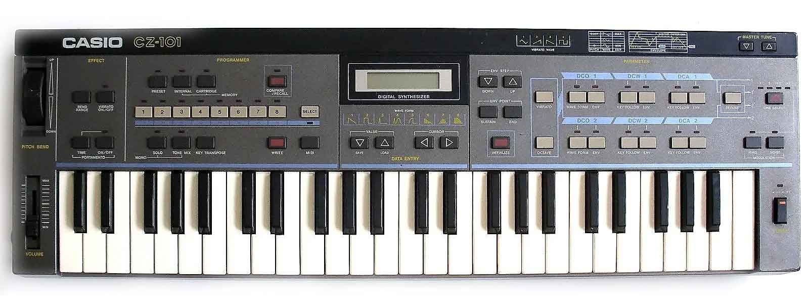 Gli strumenti del City Pop